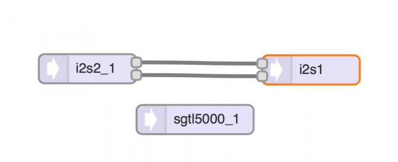 Teensy GUI Tool I2S Straight Through.jpg