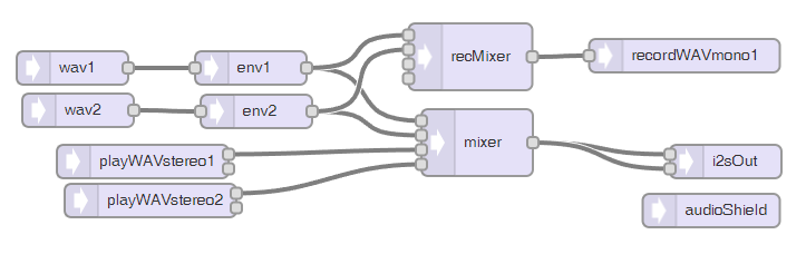 2023-08-07 12_50_22-Audio System Design Tool for Teensy Audio Library.png