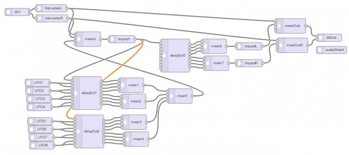 2023-09-02 15_06_17-Audio System Design Tool for Teensy Audio Library.jpg