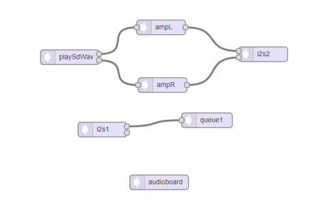 Teensy Audio Setup.png
