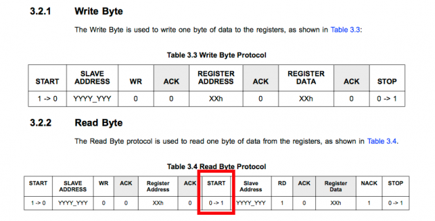 PAC1720-SMBus-Protocol.png