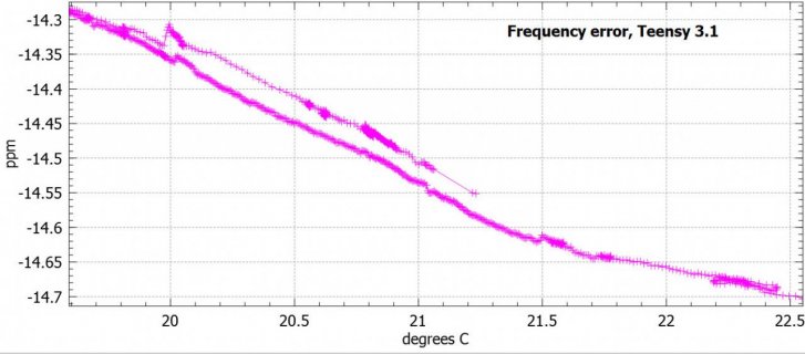 T31-PPM-150307.jpg