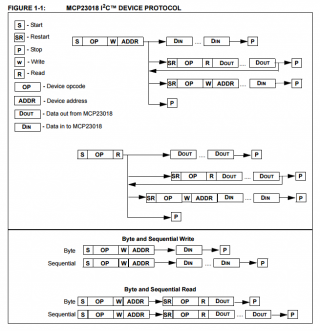 PCA9655E Figure 1-1.png