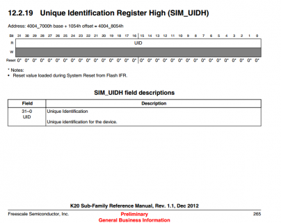 MK20DX256VLH7 ref manual page 256.png