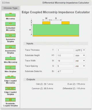 Microstrip.gif