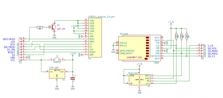 display_schema_v2.png