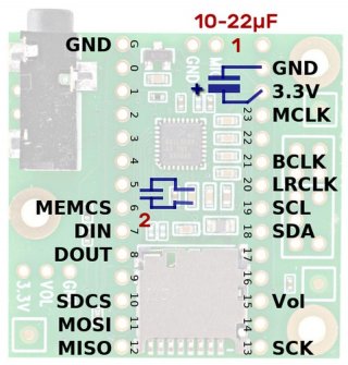 teensy4_audio_pins.jpg