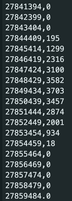 Screenshot 2024-05-14 at 12.12.42.png