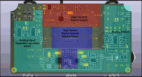 TGX4pcbzones.png