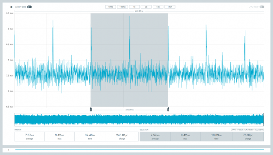 sgtl5000_analog3v3_100HzSQR.png