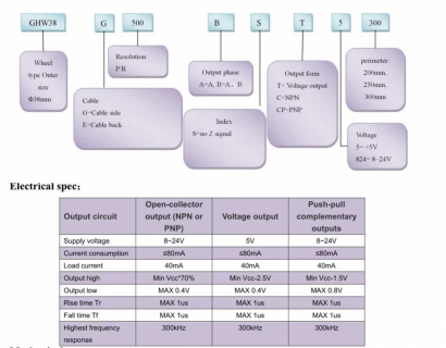 CALT_GHW38_pg1.png
