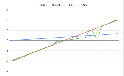 graph.png