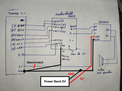 Audio_shield_conection_details2.jpg