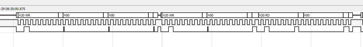 I2C bus2 initialisation as output_with_readback.png
