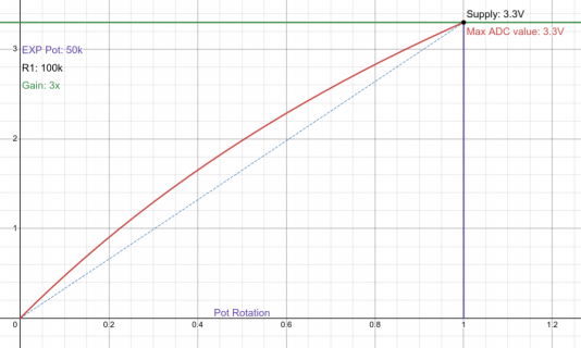 exp_sim2.png