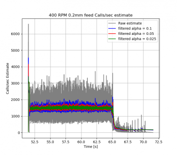 callspersecond_estimator.png callspersecond_estimator.png