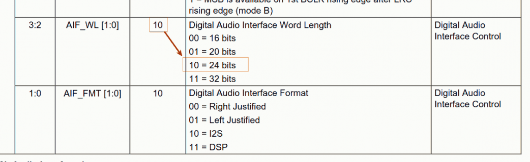wm8904-i2s.png