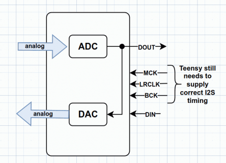 wm8904-i2s_b.png