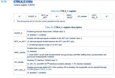datasheet_pg57.JPG