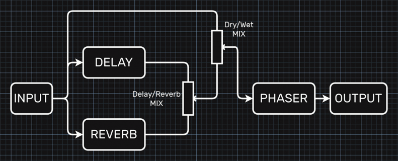 signalPath.png