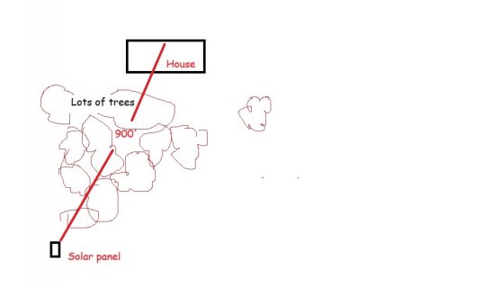 Layout.jpg Layout.jpg