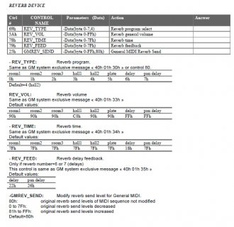 midi msg reverb.jpg