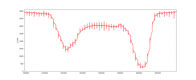 Figure_1.png Figure_1.png