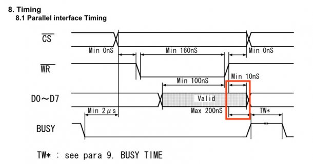 03.Parallel Timing Interface_§8.1_M.jpg