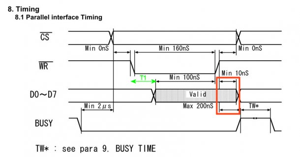 03.Parallel Timing Interface_§8.1_M2.jpg
