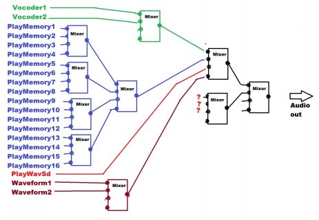 Audio Structure.jpg