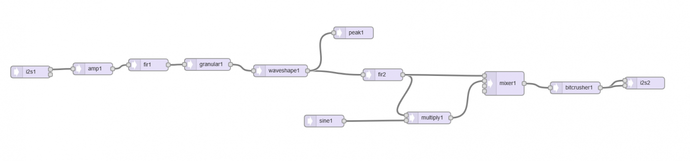 dsp chain.png