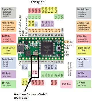 Teensy3.1SoftwareSerial.jpg