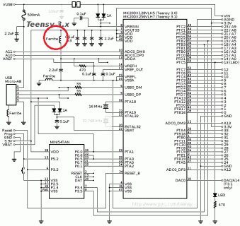 Teensy schematic31_note.gif