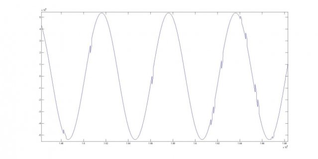 sine.jpg