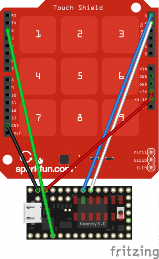 teensympr121.png teensympr121.png