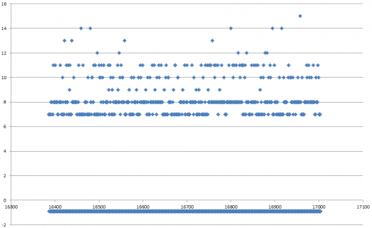 no send_now.png no send_now.png