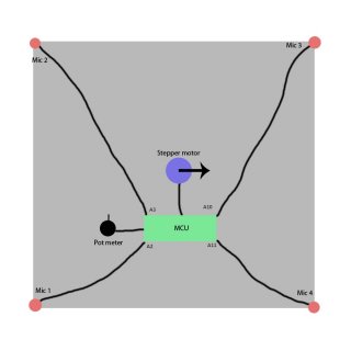 Projekt design 1.1.jpg Projekt design 1.1.jpg