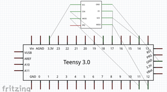 Teensy_connection_to_nrf24l01.png