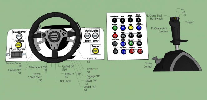 FS15 control lables.jpg