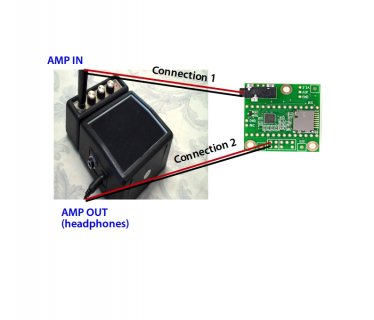 teensy audio emulation.jpg