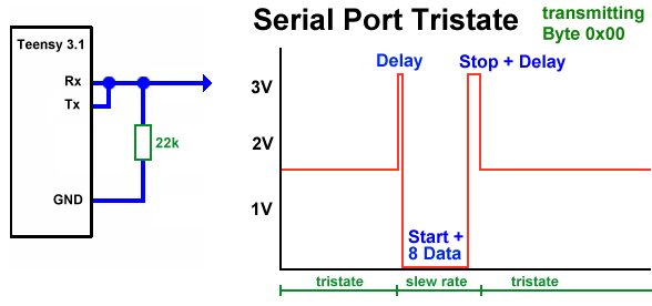 Tristate Rs485.png Tristate Rs485.png