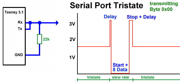 Tristate Rs485.png