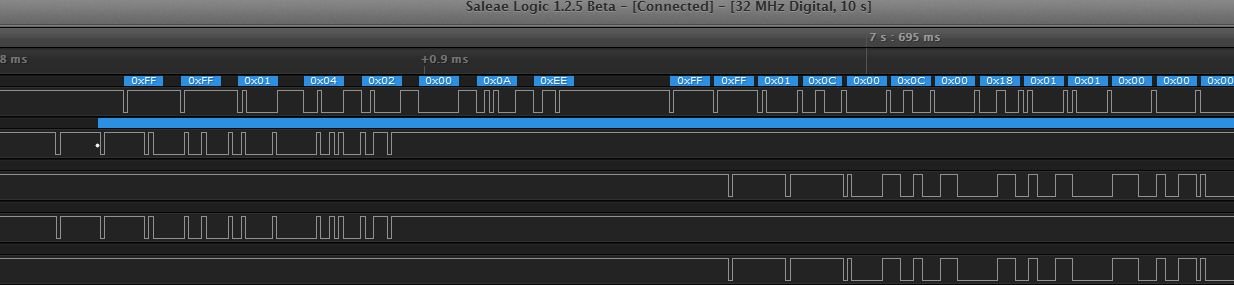 LA-AXBUS-XU3-Dynamixel_analyzer.jpg