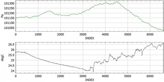 Kst%u00252B-%u00252BCGPress-Temp-1.csv%u00252B3192016%u00252B44327%u00252BPM.jpg