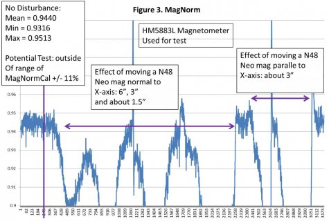 Figure 3.jpg