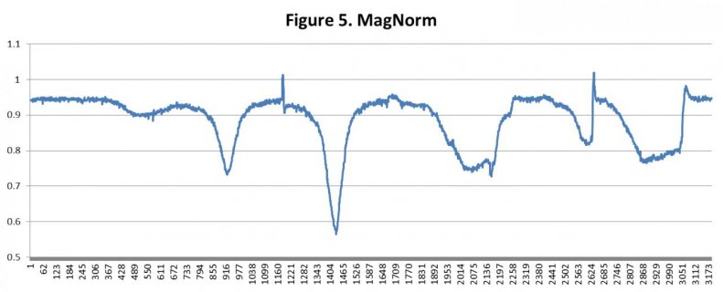 Figure 5.jpg