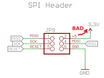 SparkFun_Teensy_Adapter.png