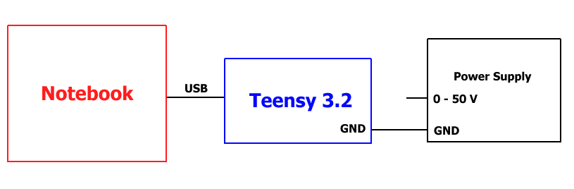 Teensy USB.png