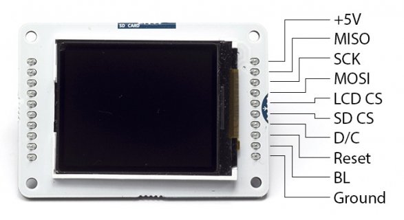 Arduino_Display_pinouts.jpg