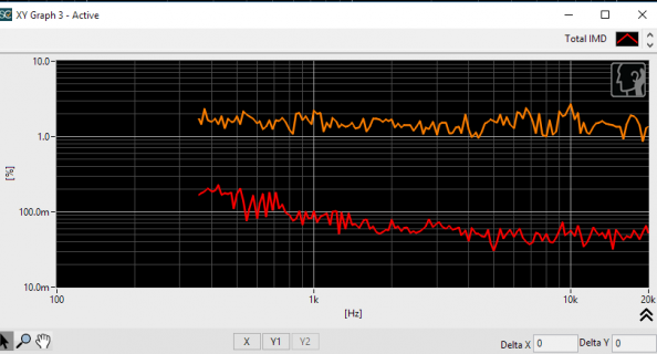 intermodulation.png